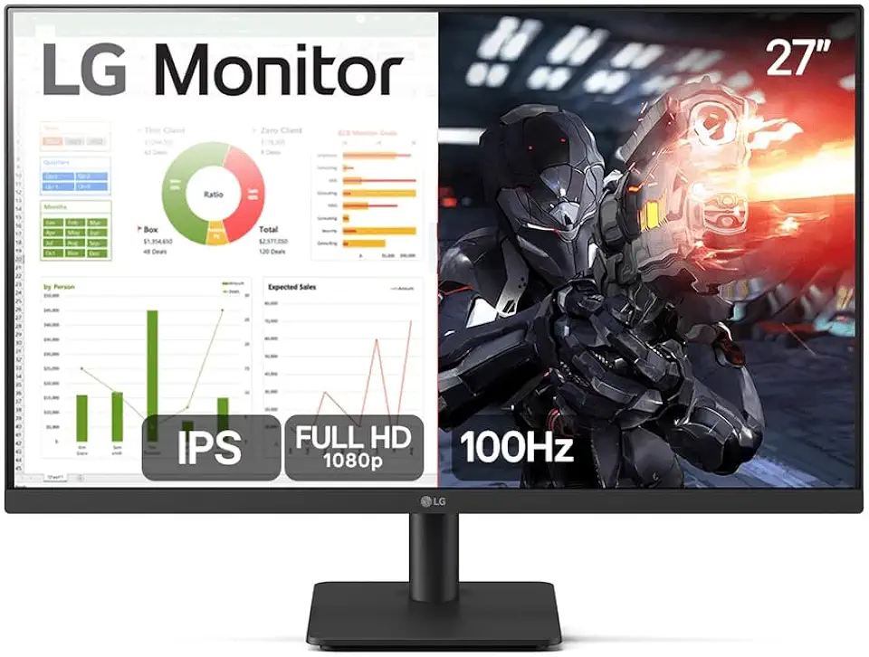 Monitor PC Gamer LG 27” 27MS500 IPS 100Hz Full HD HDMI 2x