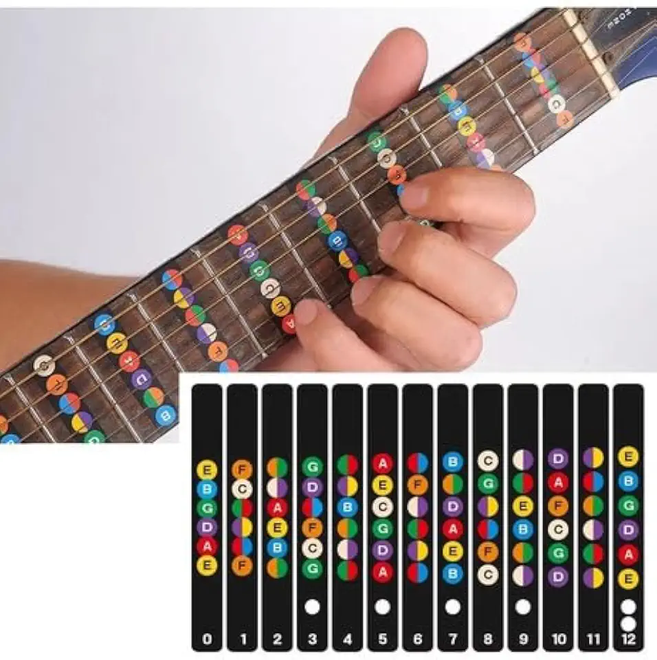 Adesivos para Escala de Guitarra e Violão, Marcadores de Notas Musicais, Colorido em Fundo Preto Velvet