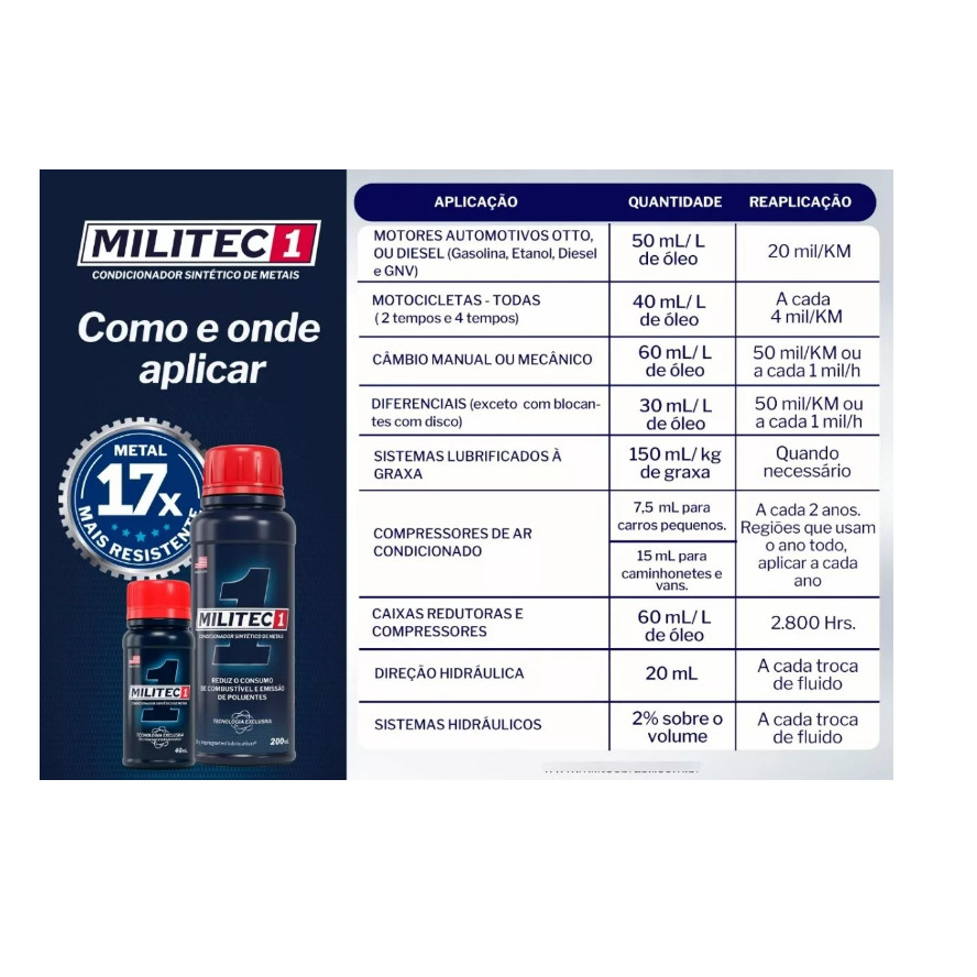 Foto 2 de Militec 1 Condicionador Sintético De Metais 200 Ml