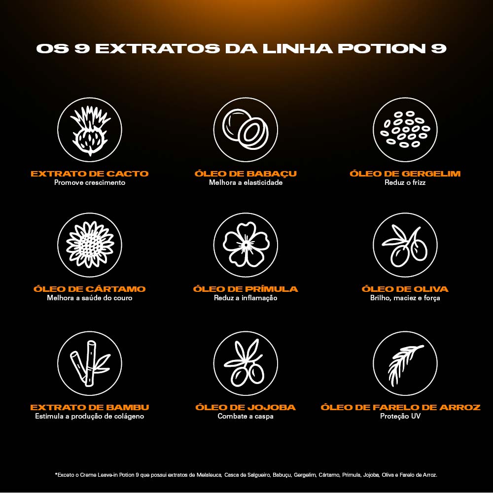 Foto 4 de Shampoo Sebastian Potion 9 — 280ml