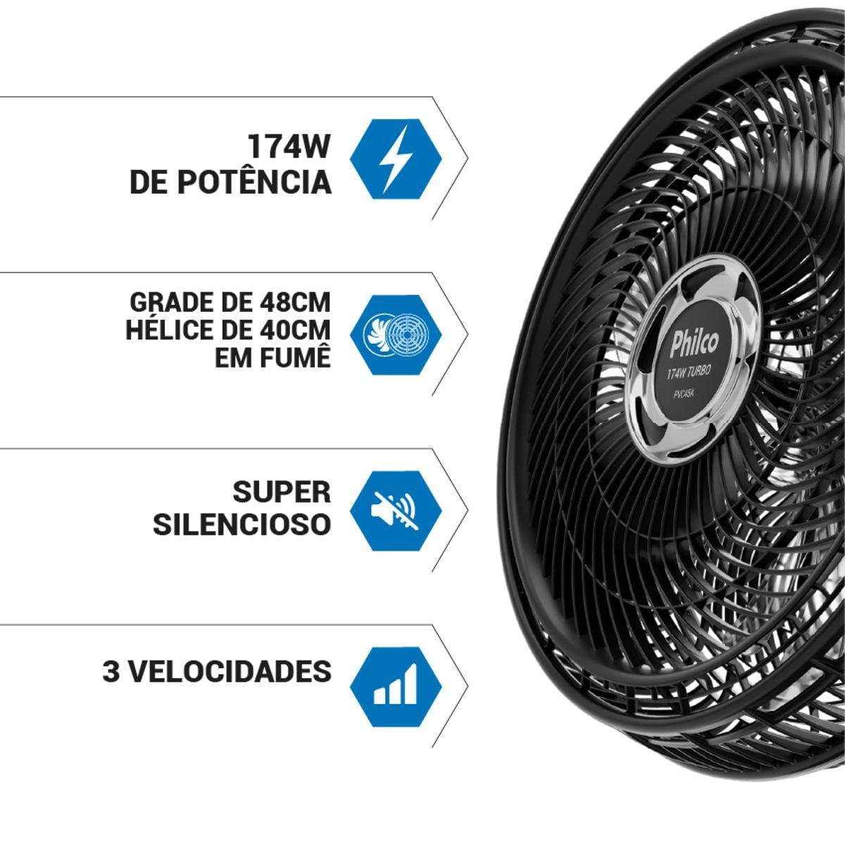 Foto 4 de Ventilador de Mesa e Coluna Philco 10 Pás 174W PVC45A 110