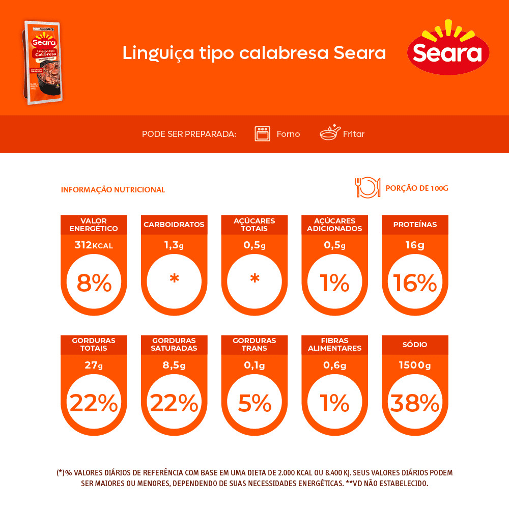 Foto 2 de Seara Linguiça calabresa 400g