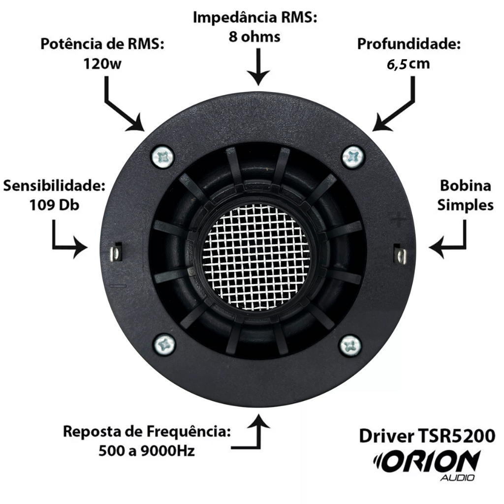 Foto 2 de Kit Profissional 4 Tweeter Tsr C/ 120 W Rms+ 4 Driver Orion