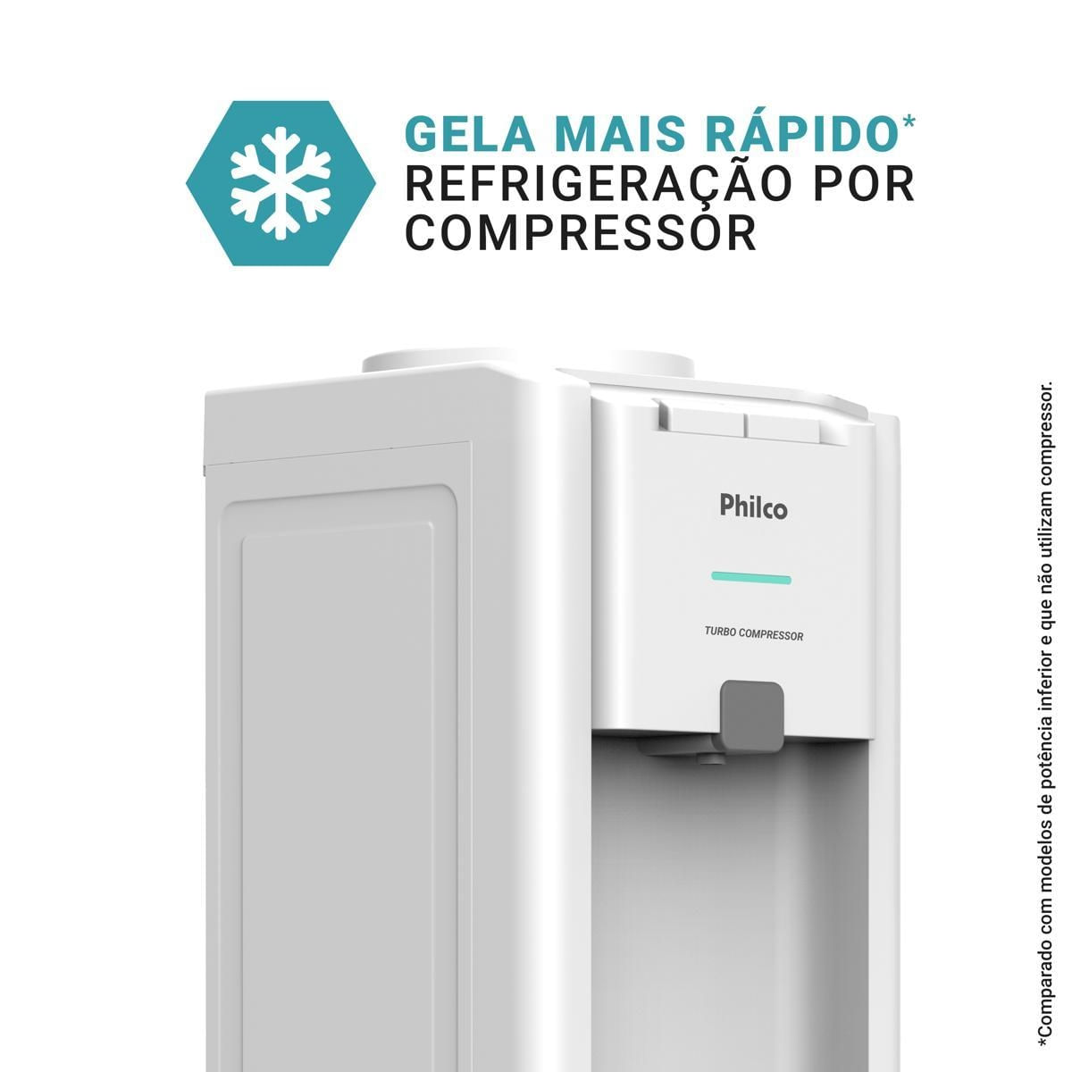 Foto 5 de Bebedouro De Coluna 20L Philco Água Natural e Gelada PBE80A 110