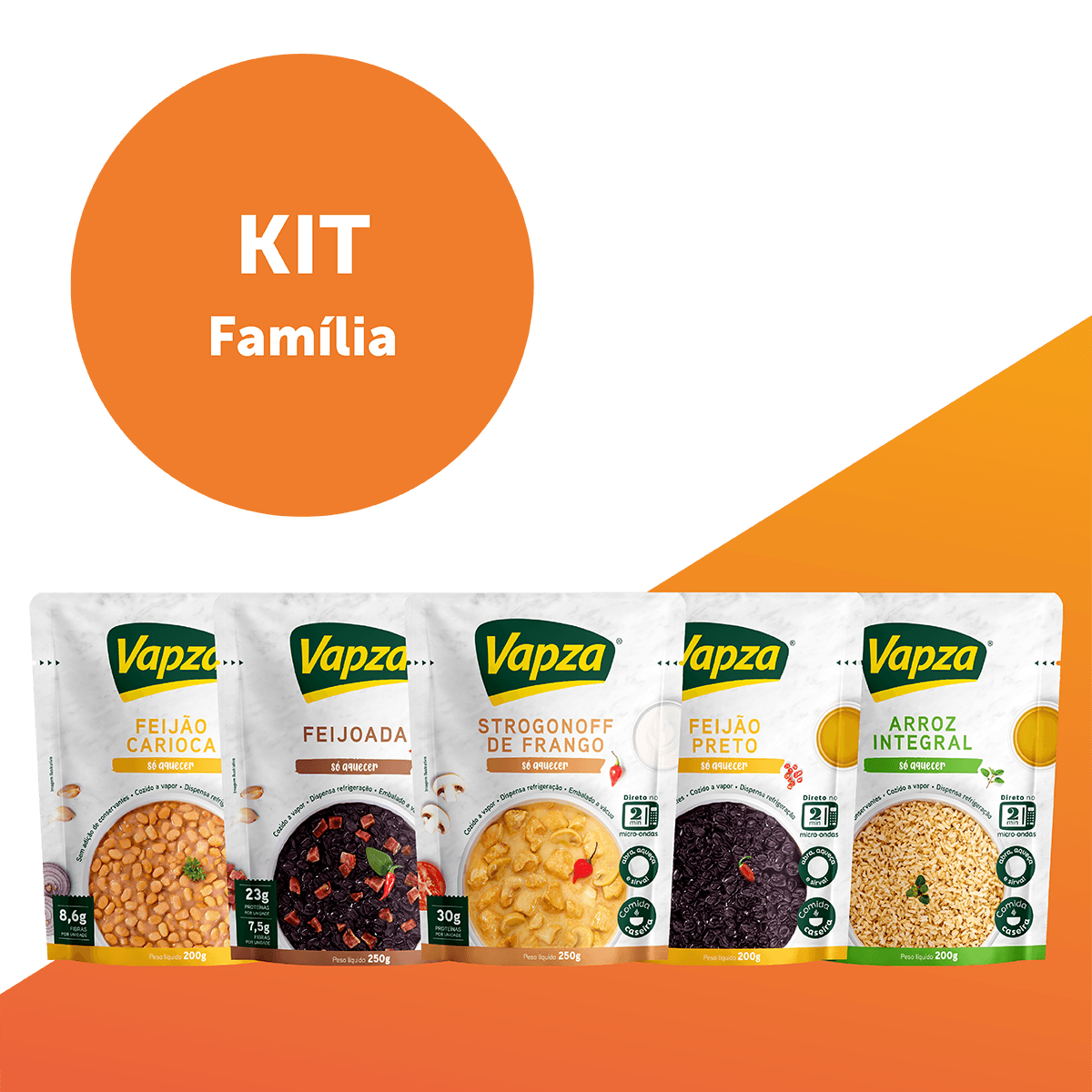 Kit Família