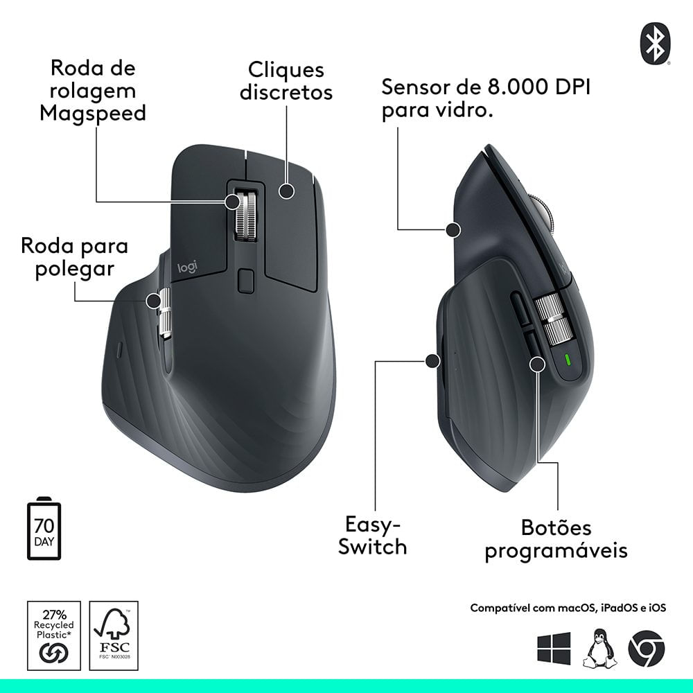 Foto 2 de Mouse sem Fio Conexão Bluetooth MX Master 3S Grafite - Logitech - 910-007502