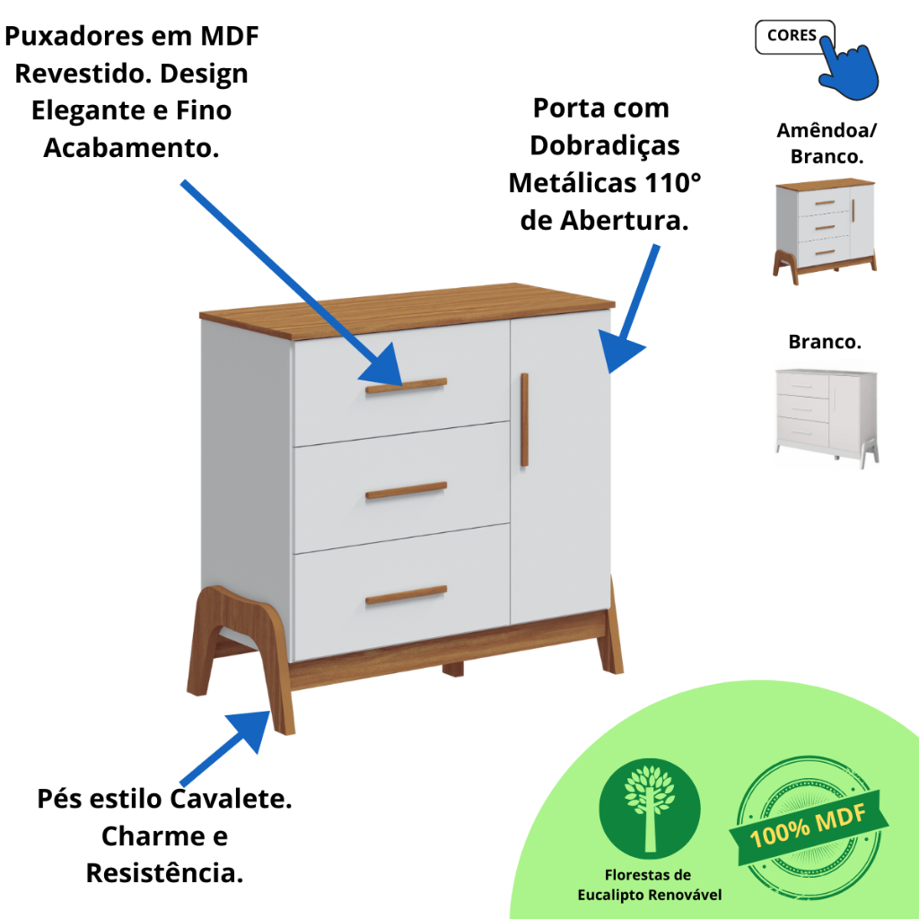 Foto 2 de Quarto Bebê Completo Guarda Roupas Cômoda 1 Porta Arco Retrô 100% MDF