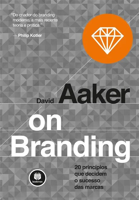 On Branding