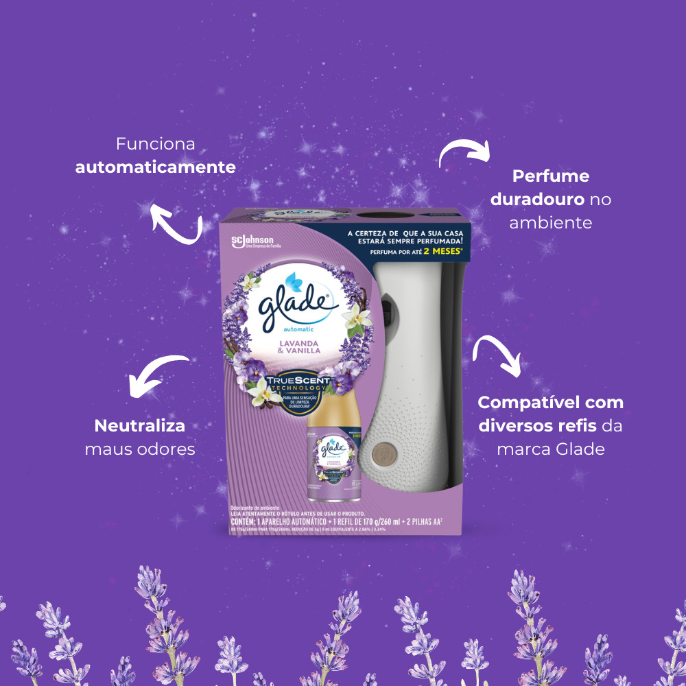 Foto 2 de Desodorizador Glade Automatic Spray Aparelho + Refil Lavanda & Baunilha 260ml