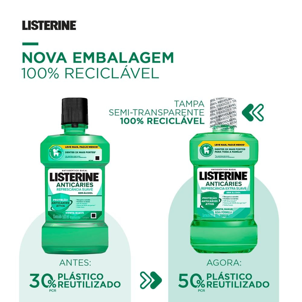 Foto 4 de Enxaguante Bucal Listerine Anticáries Zero 500ml